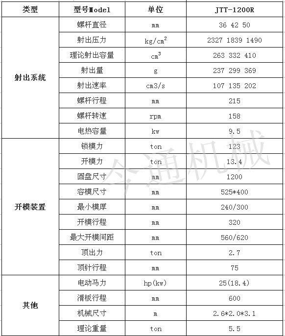 JTT-1200R圓盤注塑機技術參數