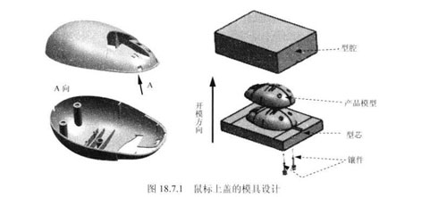 鼠标模具設計